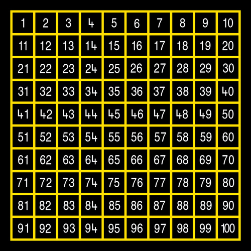 Number Grid 1 100 Outline